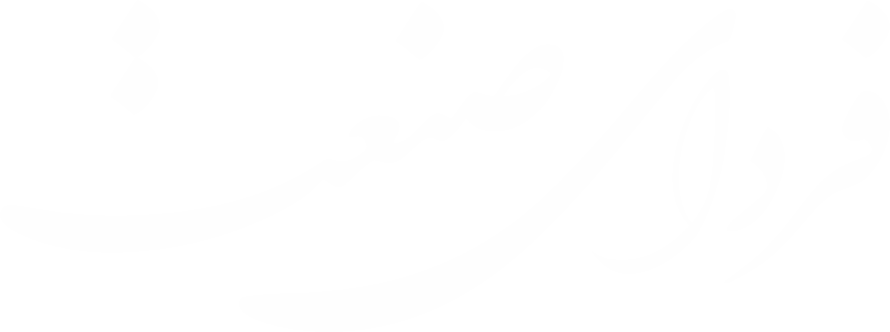 اخبار اقتصاد | بورس | پتروشیمی